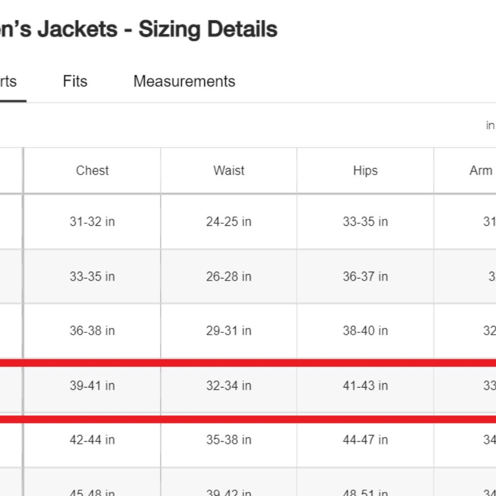 Northface Womens Expedition MucMurdo Parka Size Large Summit Navy NWT - Picture 4 of 16